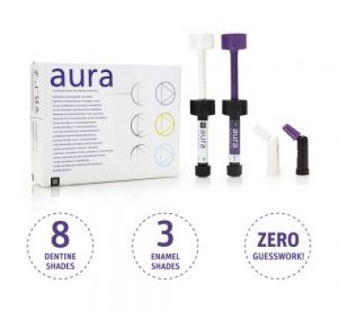 aura